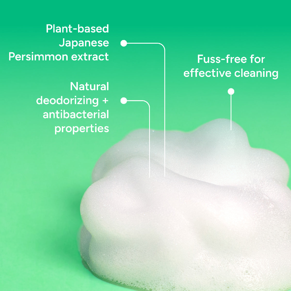 MOUSSE NETTOYANTE SEXTOY – Clean, protège & désinfecte